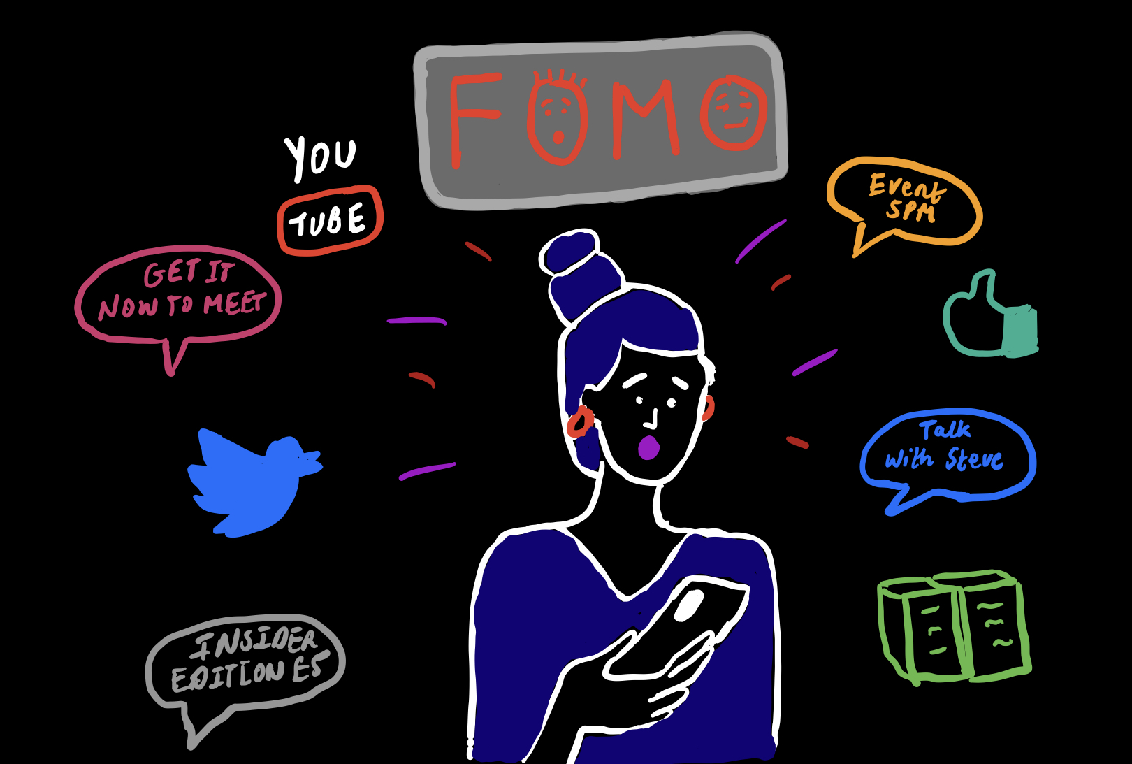 0017 – FOMO